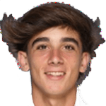 Manuel La Serna Juan