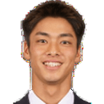Kenta Miyoshi