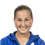 Kamilla Rakhimova
