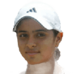 Ankita Raina