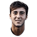 Martin Etcheverry Tomas