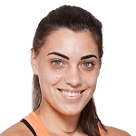 Ana Konjuh