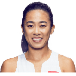 Shuai Zhang