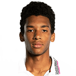 Felix Auger-Aliassime