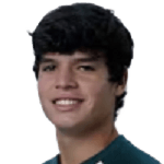 Carlos Prado Angelo Juan