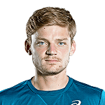 David Goffin