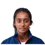 Naiktha Bains