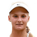 Dayana Yastremska
