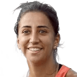 Cagla Buyukakcay