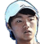 Keon Kang Ku
