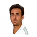 Pablo Ficovich Juan