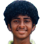 Aryan Shah