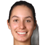 Oceane Dodin