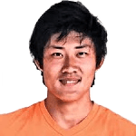 Zhizhen Zhang