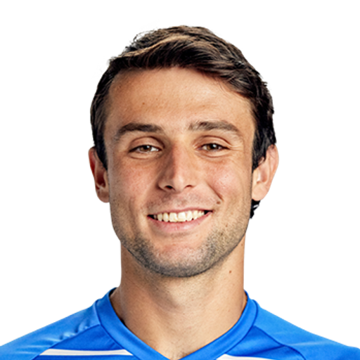 Aleksandar Vukic